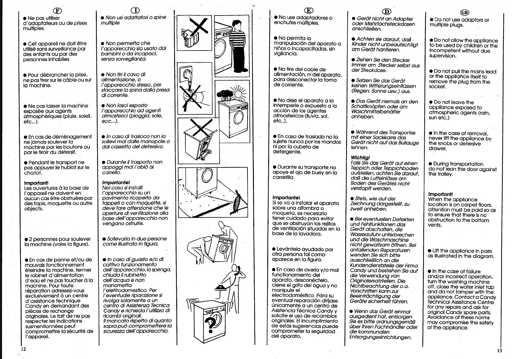 Manual Candy C 4 Page 8 Of 32 German English Spanish French Italian