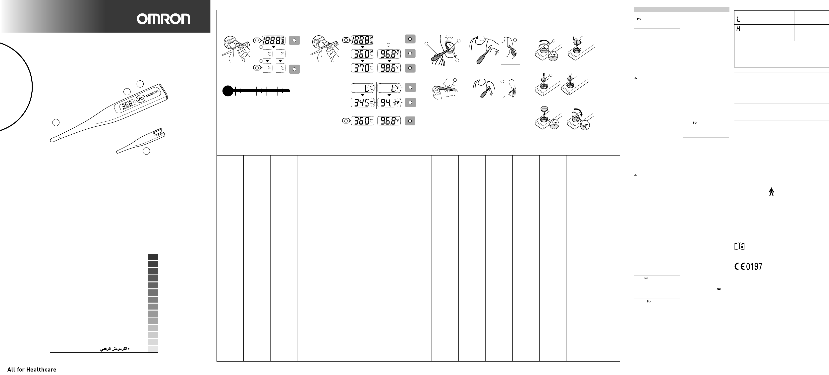 Manual Omron Eco Temp Smart Mc 341 E Page 1 Of 1 English