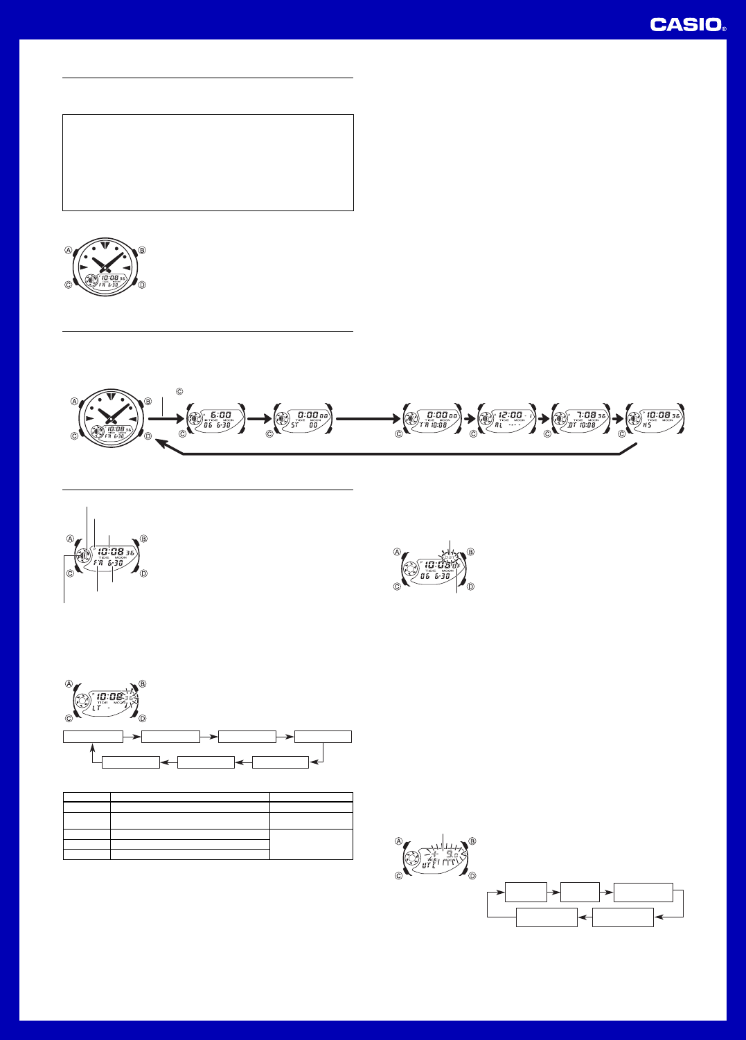 Manual Casio 3796 (page 1 of 4) (English)