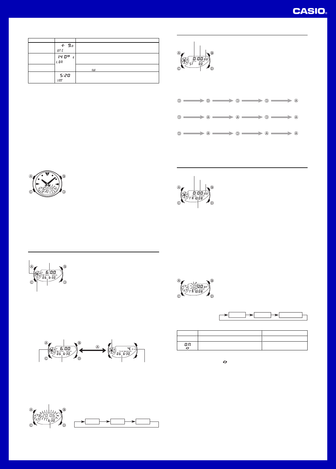 Manual Casio 3796 (page 2 of 4) (English)