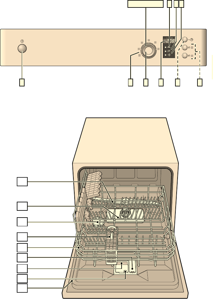 bosch sks62e22eu installation