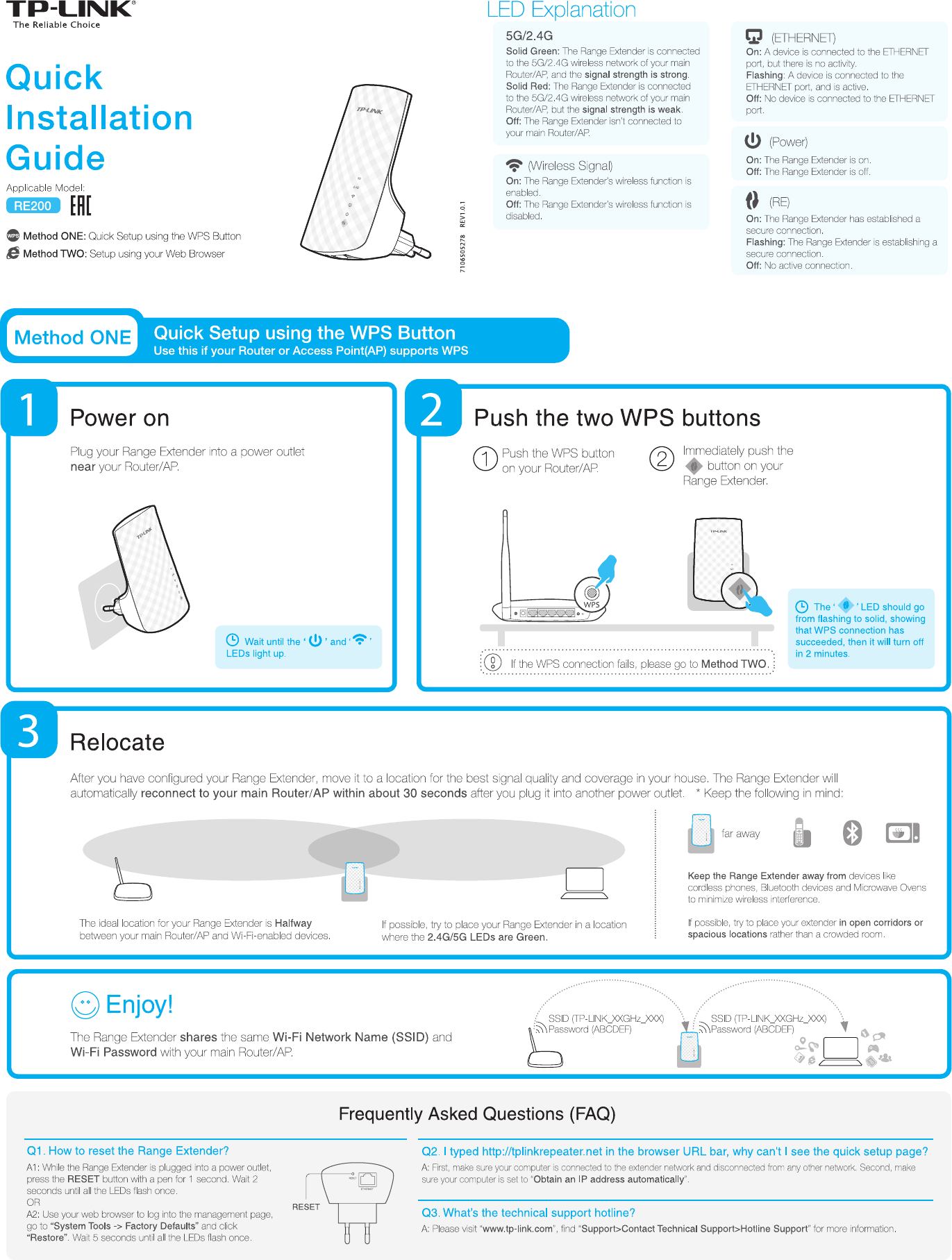 øre heltinde violet Manual TP-LINK RE200 AC750 WiFi Range Extender (page 1 of 2) (English)