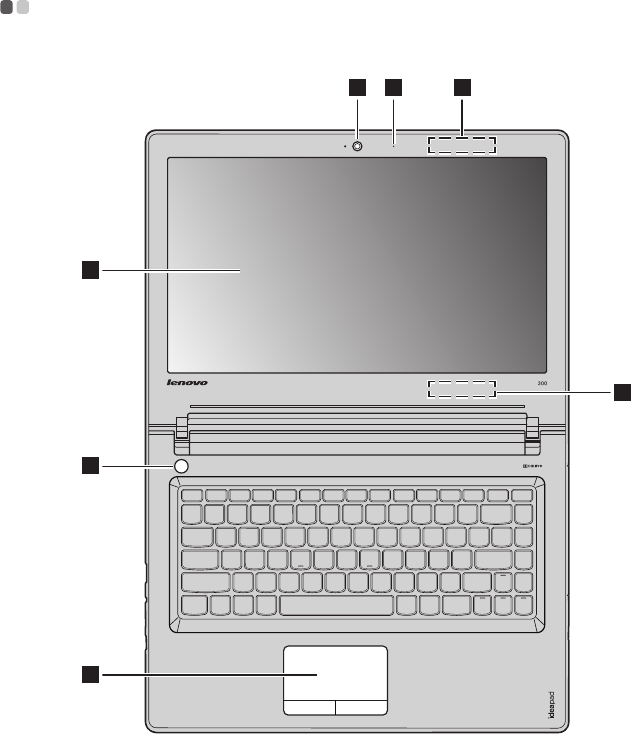 Manual Lenovo Ideapad 300 15ibr Page 5 Of 42 English