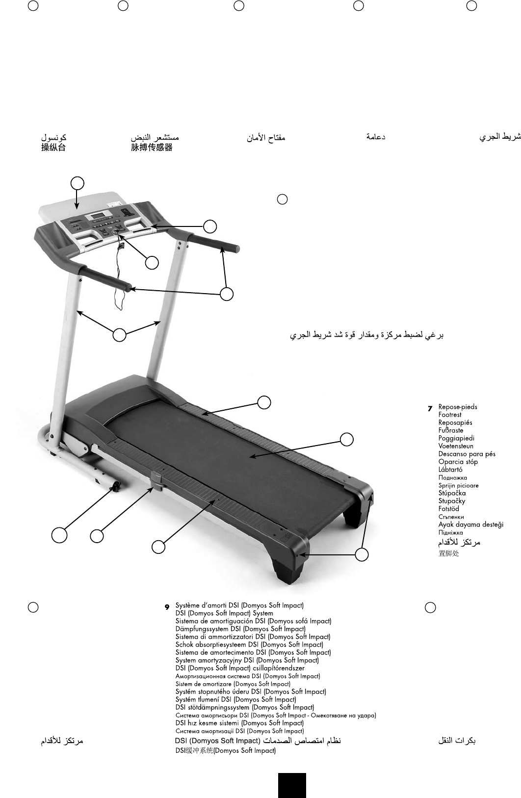 tc 290 treadmill