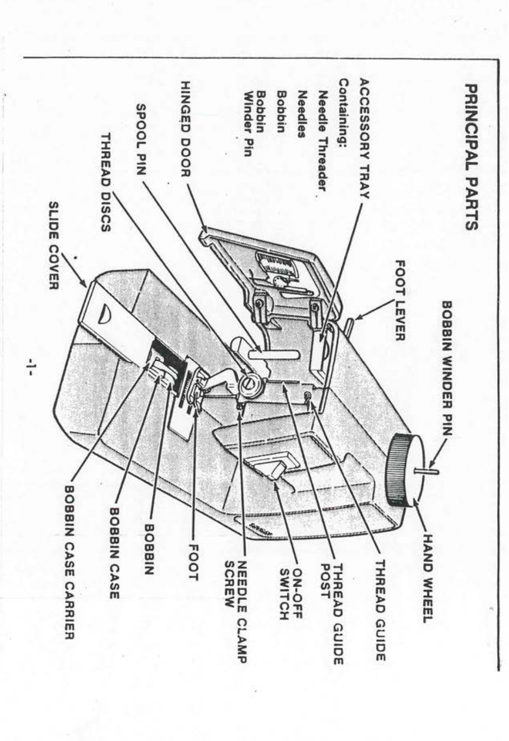 ventilador algodón té Manual Singer M100A Tiny Tailor (page 1 of 8) (English)