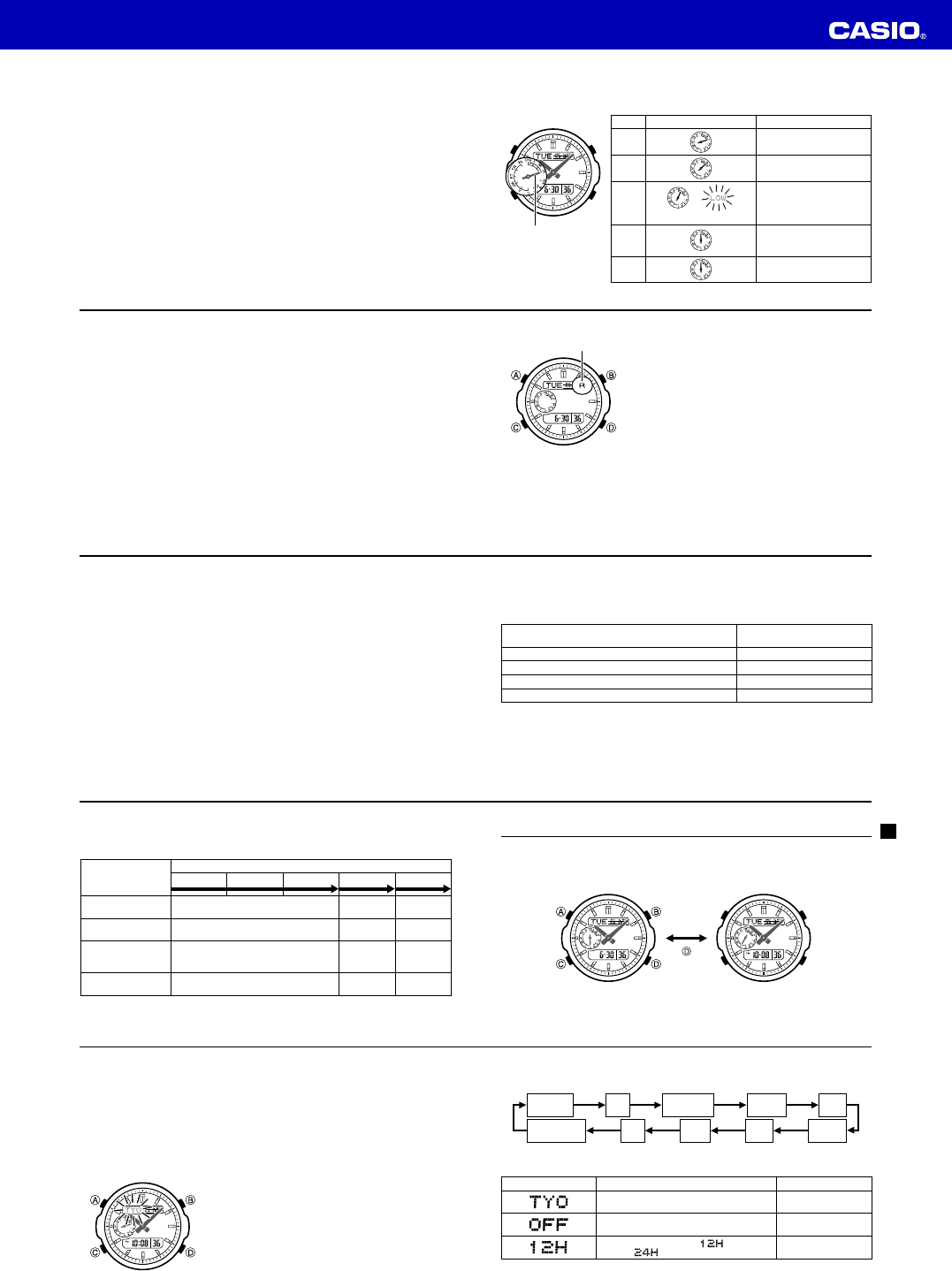 Manual Casio 5110 (page 6 of 9) (English)