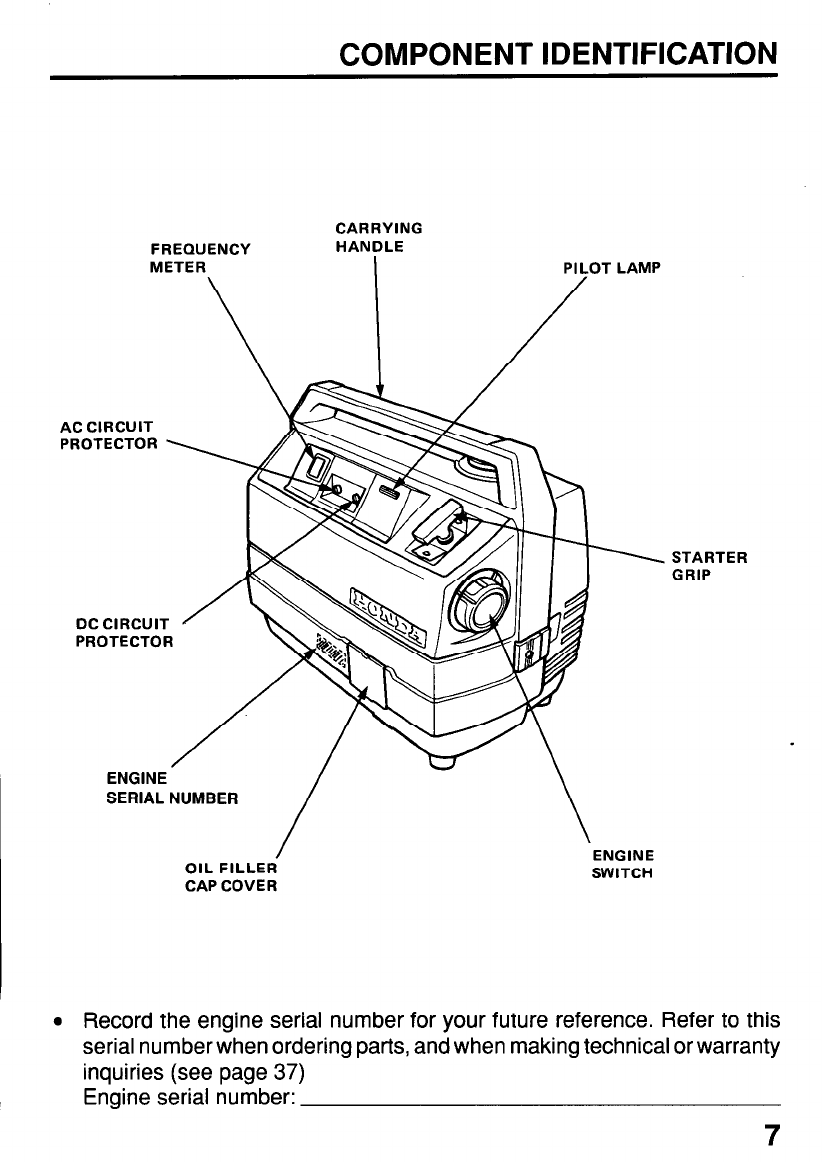 DOWNLOAD HONDA EX650 GENERATOR SERVICE AND USER MANUALS ON CD 