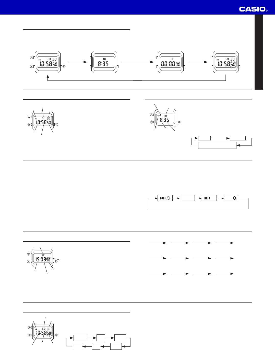 Manual Casio 3298 (page 1 of 2) (English)