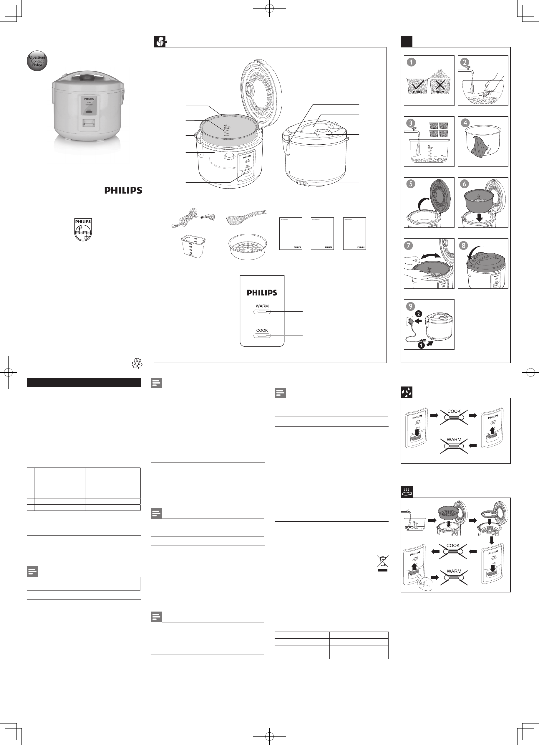 Manual Philips HD3015 (page of (English, Dutch, French)