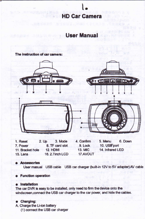 1080P Car camcorder Manual - Libble.eu