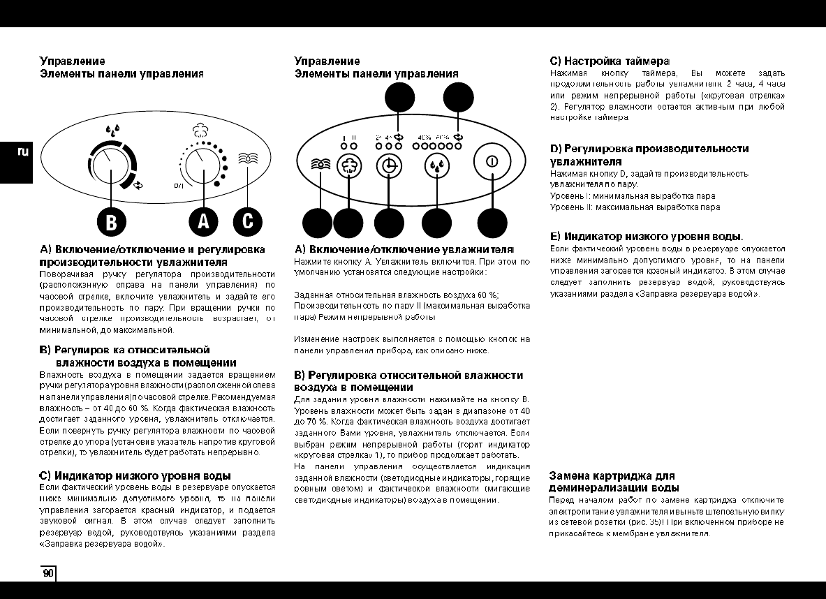 Manual Boneco 7131 Page 90 Of 135 Danish German English Spanish French Italian Dutch Norwegian Polish Finnish Swedish