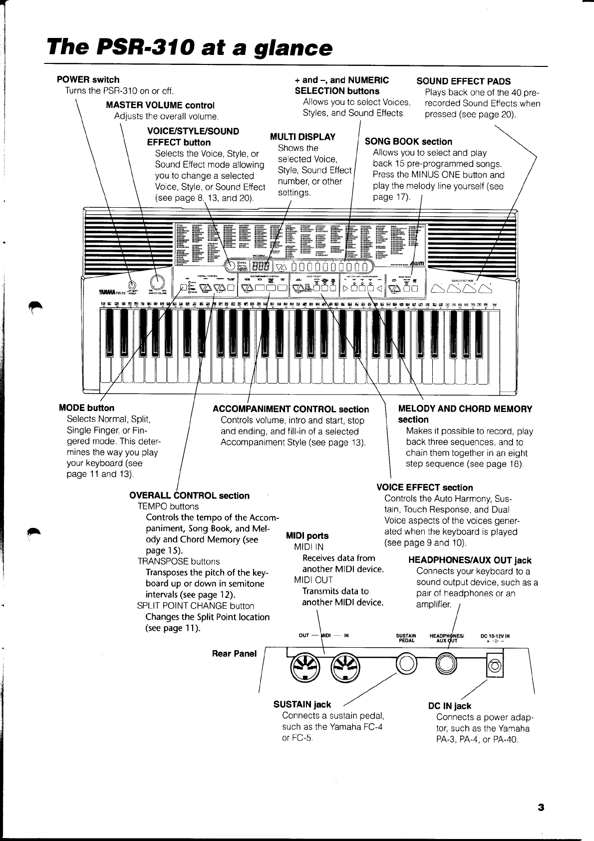 Manual Yamaha PSR-210 (page 6 of 40) (English)