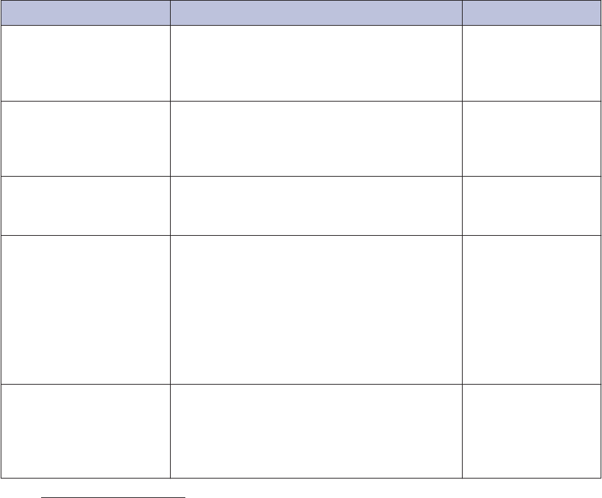 Manual Brother MFC-L8900CDW (page 2 of 19) (English)