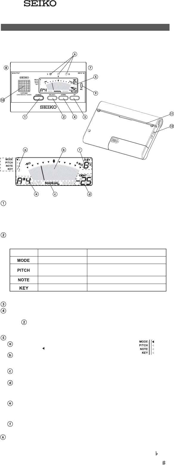 Manual Seiko SAT500 CHROMATIC TUNER (page 1 of 4) (English)