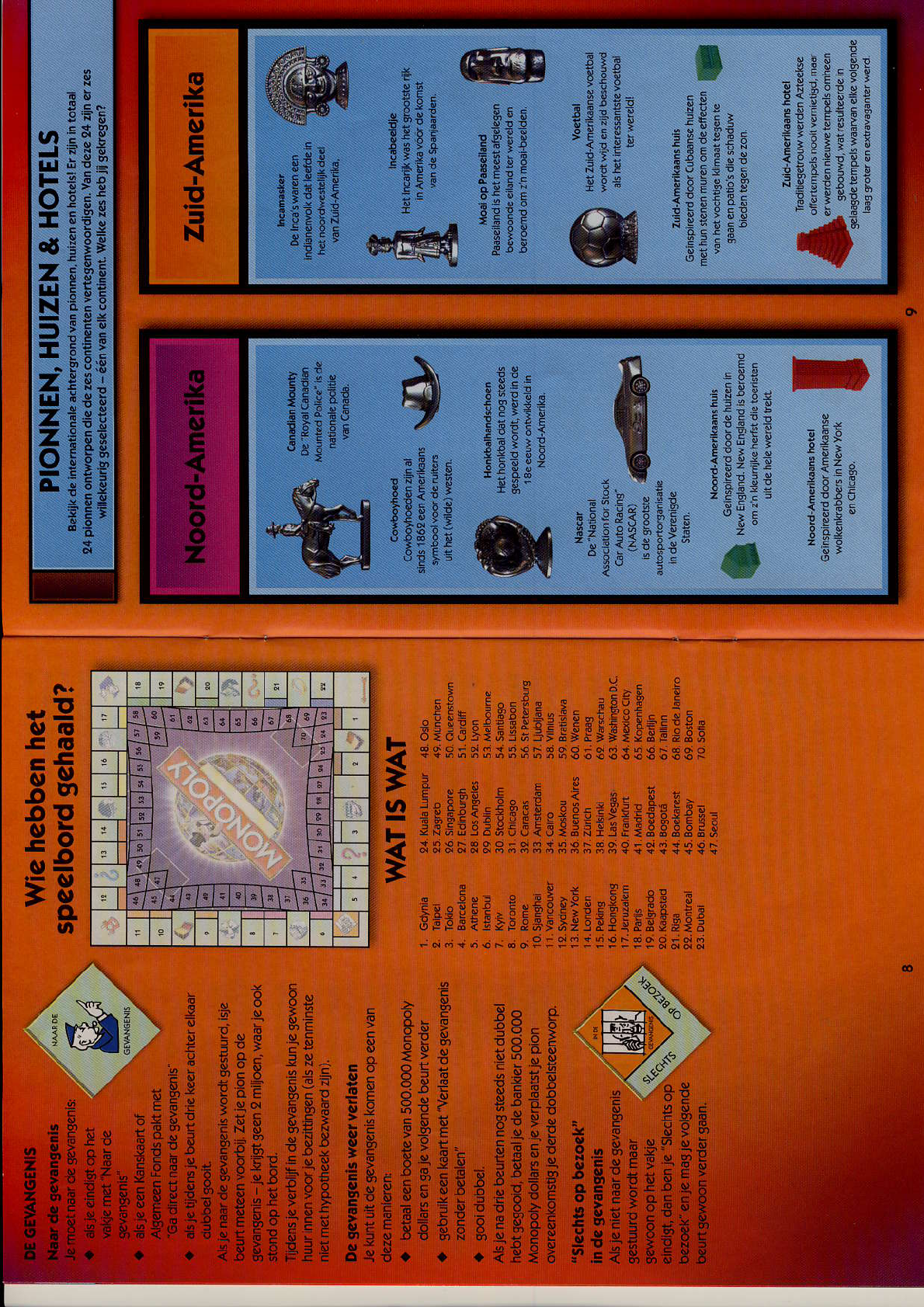 Justitie Niet genoeg Opmerkelijk Manual Hasbro Monopoly Wereldeditie (page 1 of 6) (Dutch)