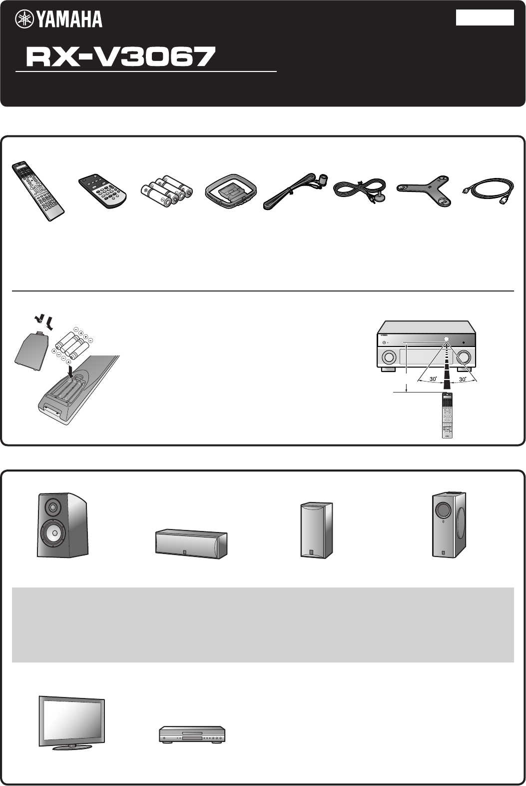 Manual Yamaha RX-V3067 (page 1 of 8) (English)