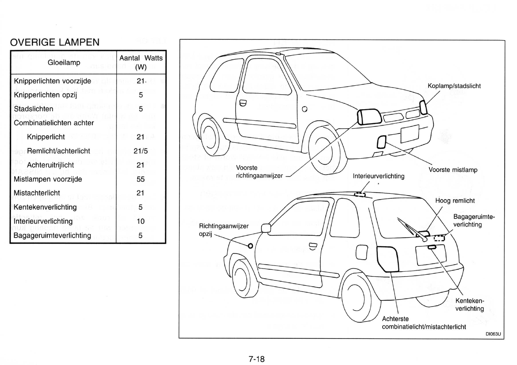 Manual Nissan Micra K11 1994 (Page 95 Of 110) (Dutch)