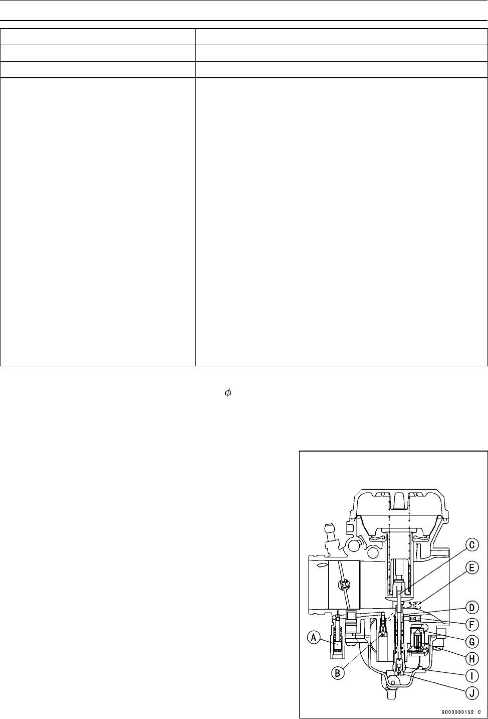 morgue Snuble Tålmodighed Manual Kawasaki ER-5 (page 44 of 334) (English)