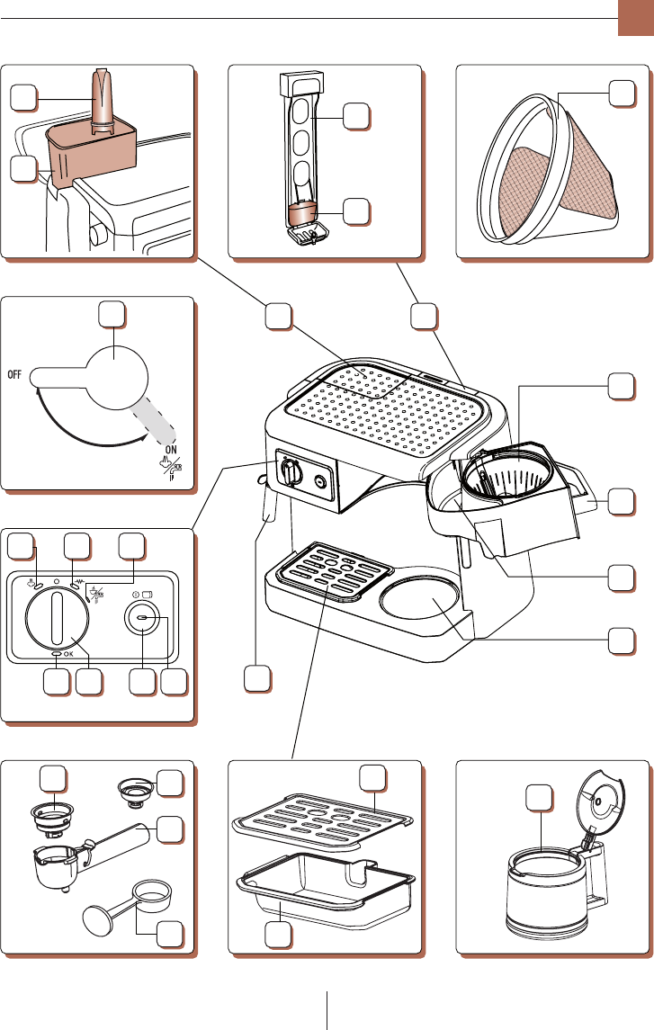 Manual DeLonghi BCO410 (page 1 of 4) (All languages)