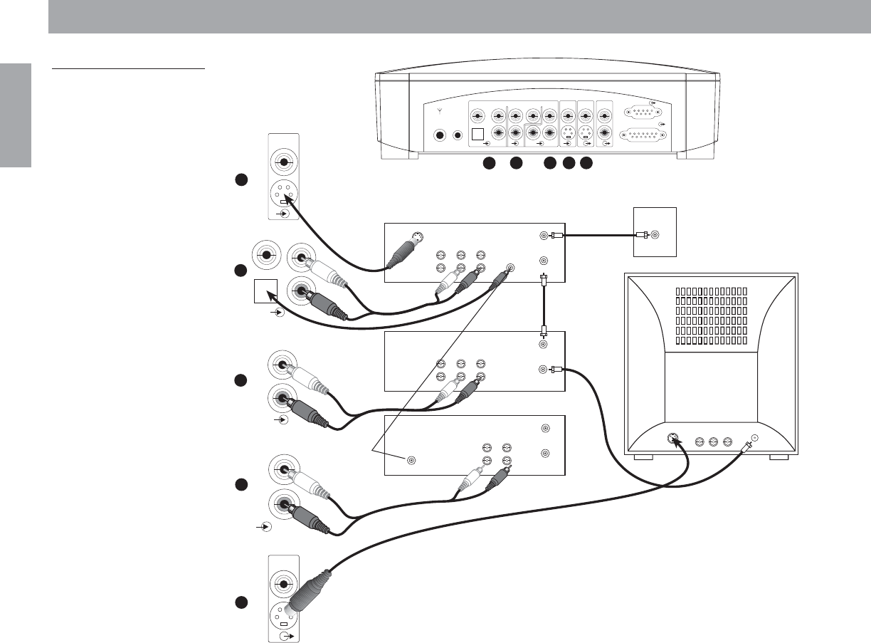 Manual Bose 321 GS serie 1 (page 24 of 64) (English)  Bose Ps3 2 1 Wiring Diagram    Libble.eu